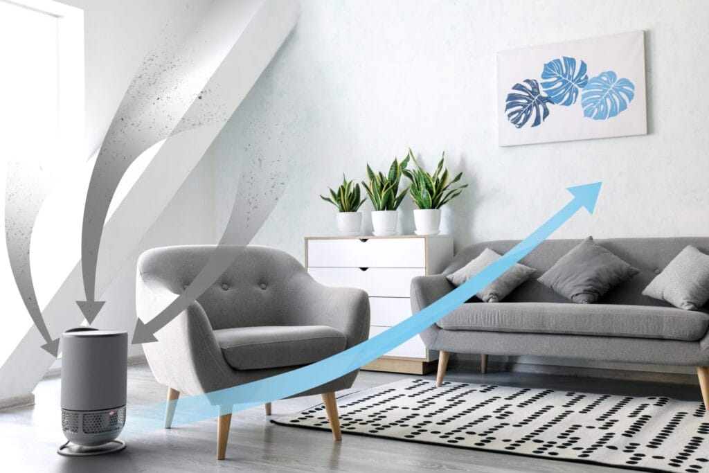 Aeroguard 360 PRO & Premium A modern living room features the air purifier by Lux, Aeroguard 360 PRO & Premium, in the foreground with illustrated arrows showing airflow. The space includes a grey armchair, sofa, potted plants on a chest of drawers, and a leaf print on the wall.